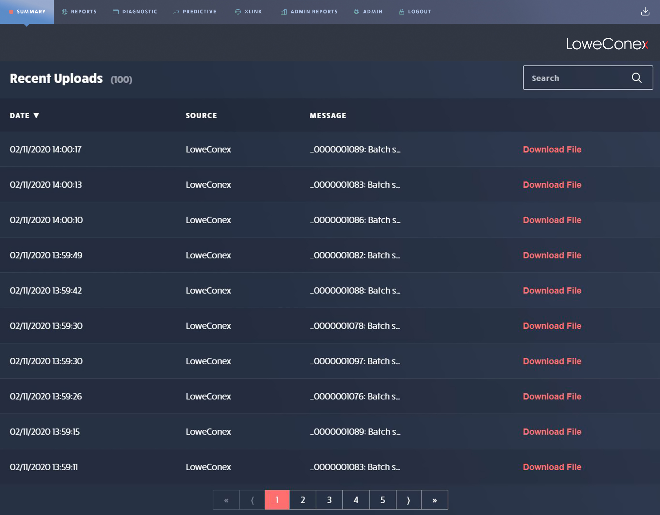 Complete Asset Monitoring | LoweConex